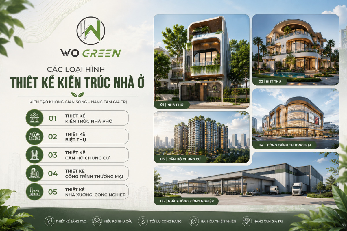 Các loại hình thiết kế kiến trúc nhà ở 