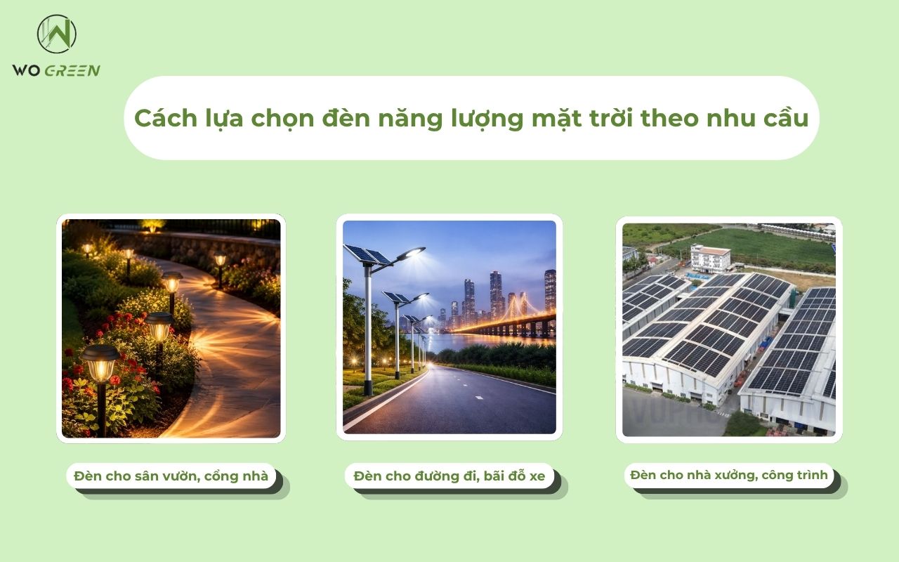 Cách chọn công suất đèn năng lượng mặt trời theo nhu cầu sử dụng 