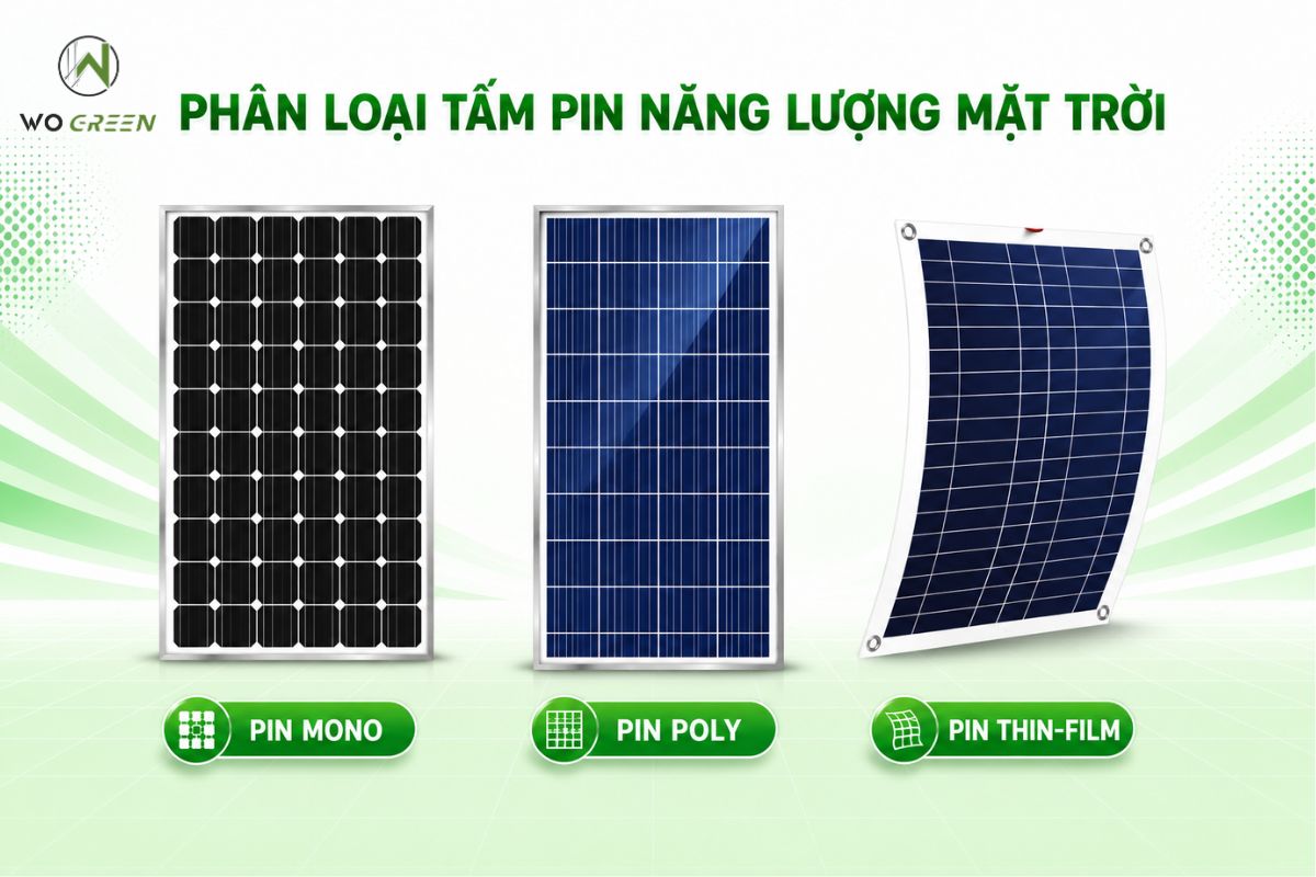 Phân loại tấm pin năng lượng mặt trời
