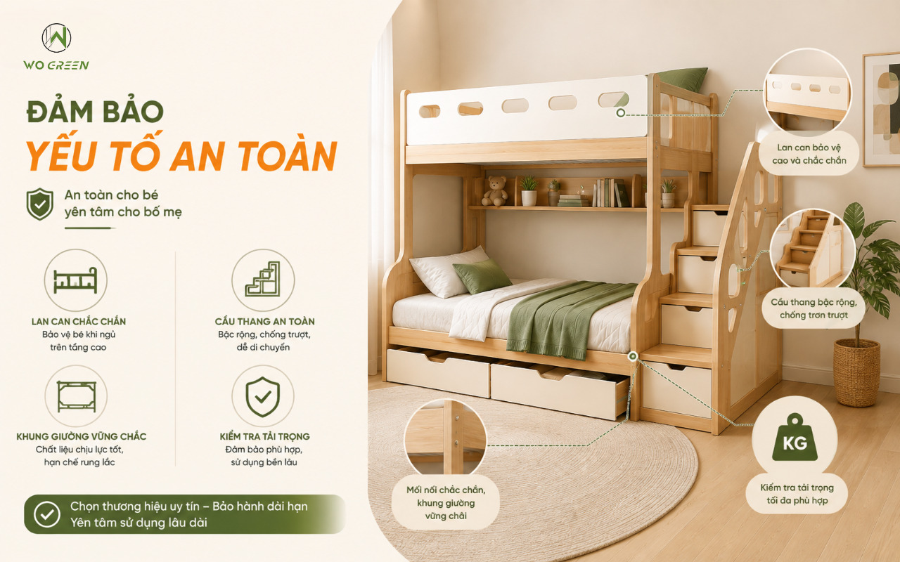 Đảm bảo yếu tố an toàn