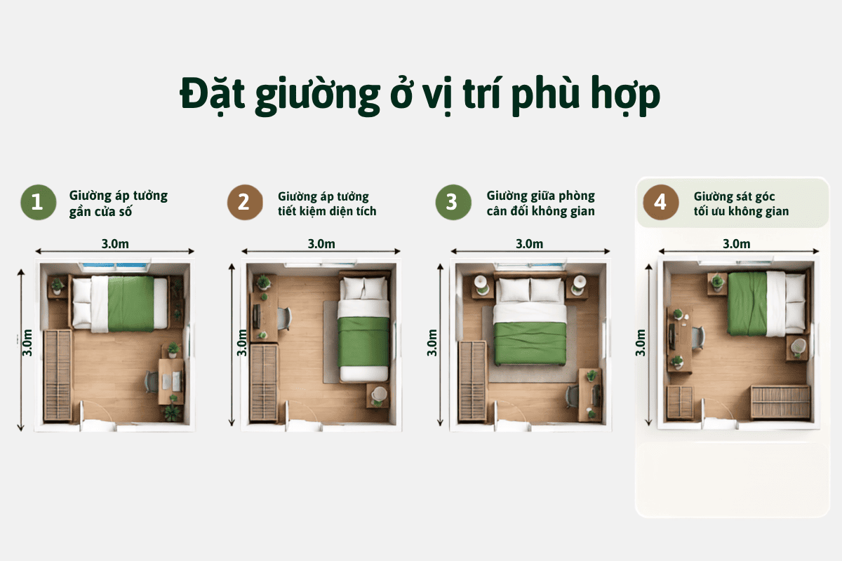 Đặt giường ở vị trí phù hợp