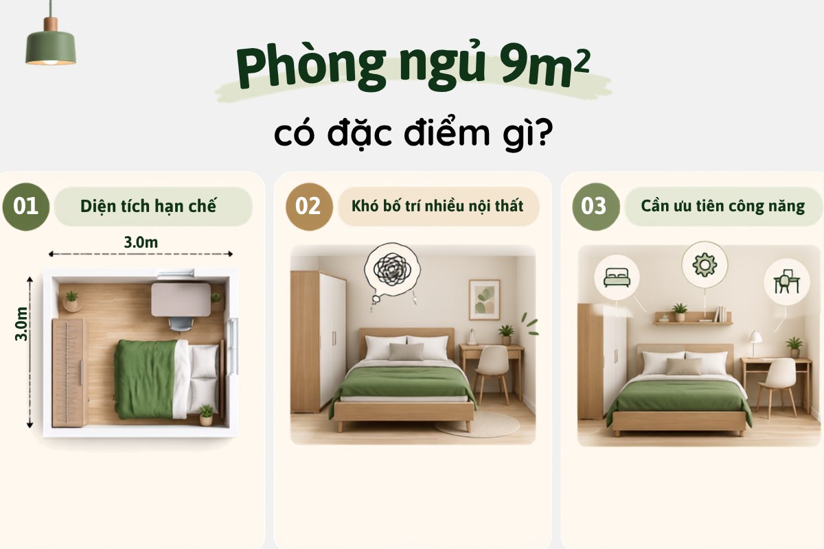 Phòng ngủ 9m2 có đặc điểm gì?