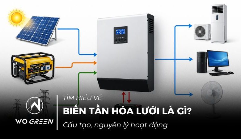 Biến tần hòa lưới là gì? Cấu tạo, nguyên lý hoạt động